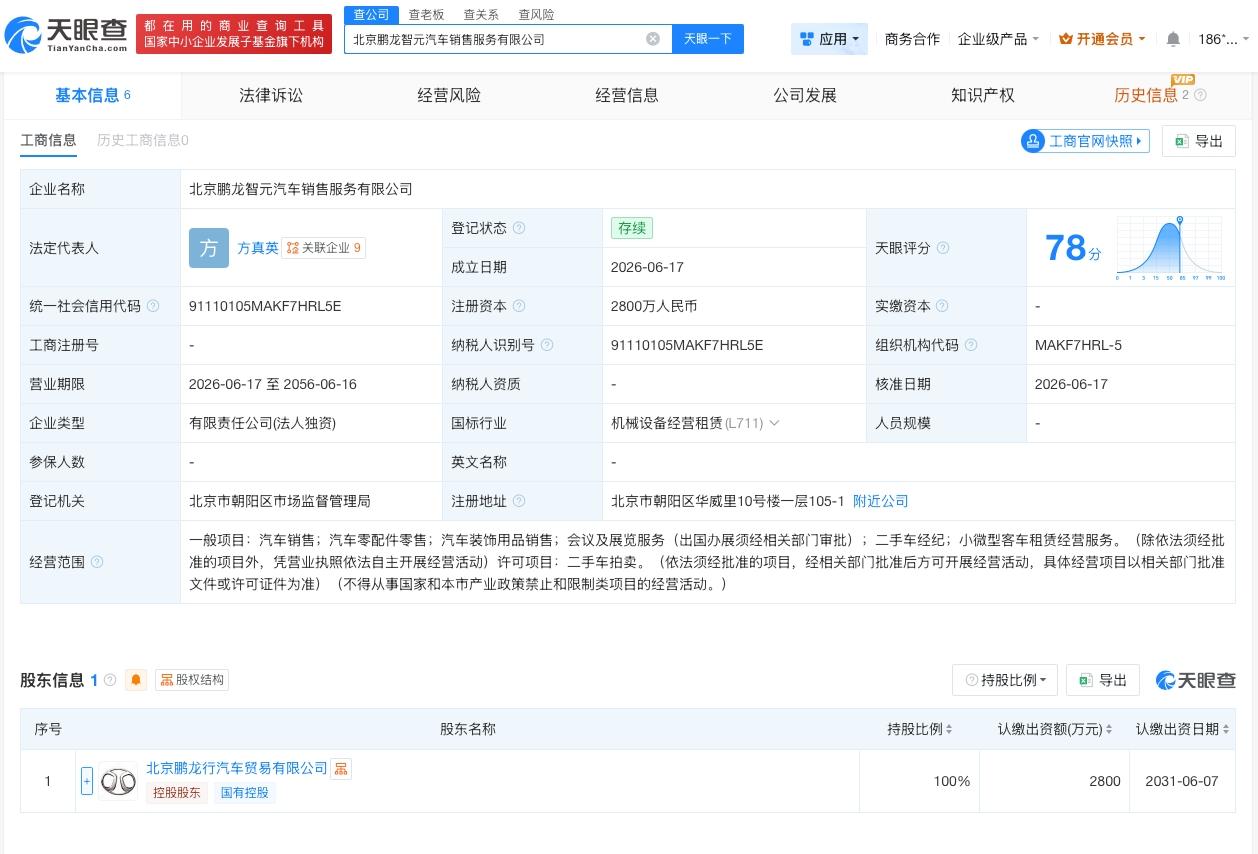 北汽集团旗下贸易公司成立新公司 注册资本2800万

天眼查App显示，近日，北