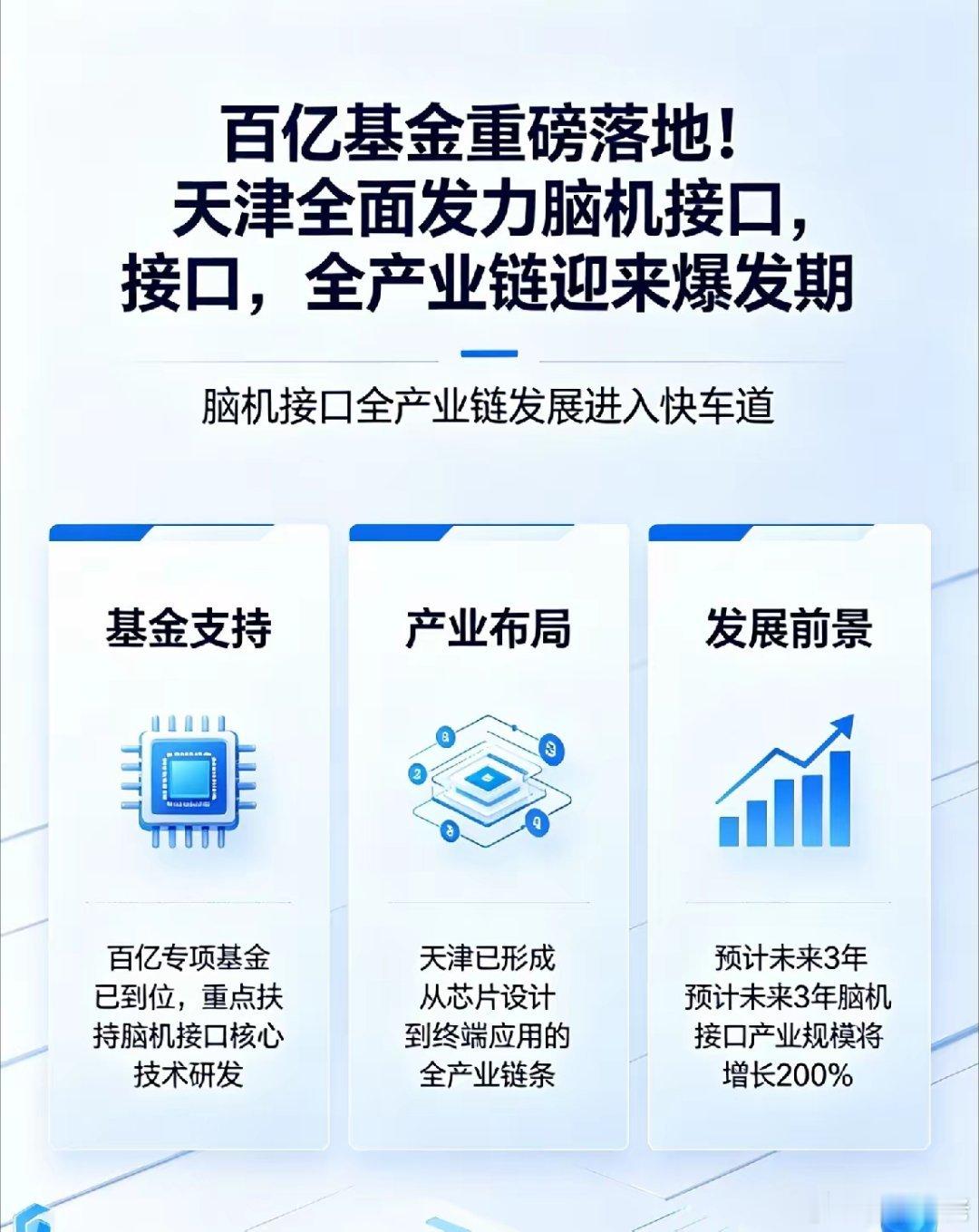 百亿基金重磅落地！天津全面发力脑机接口，全产业链迎来爆发期财联社5月28日消息，