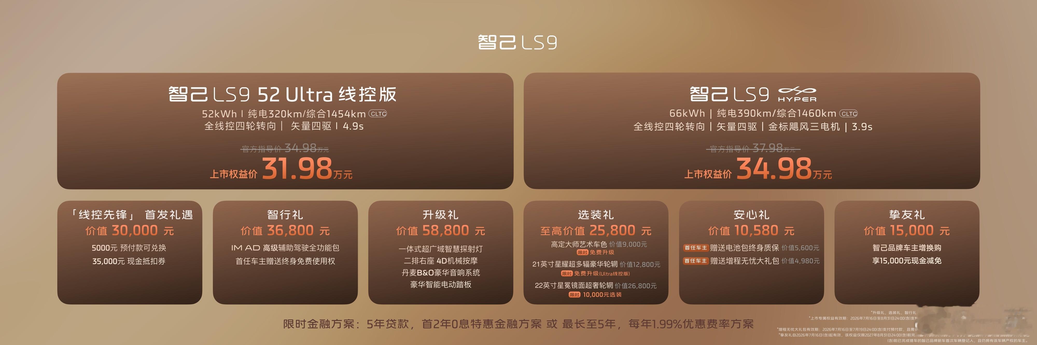 全系标配线控，智己LS9 Hyper正式上市，权益价34.98万元，智己LS9 