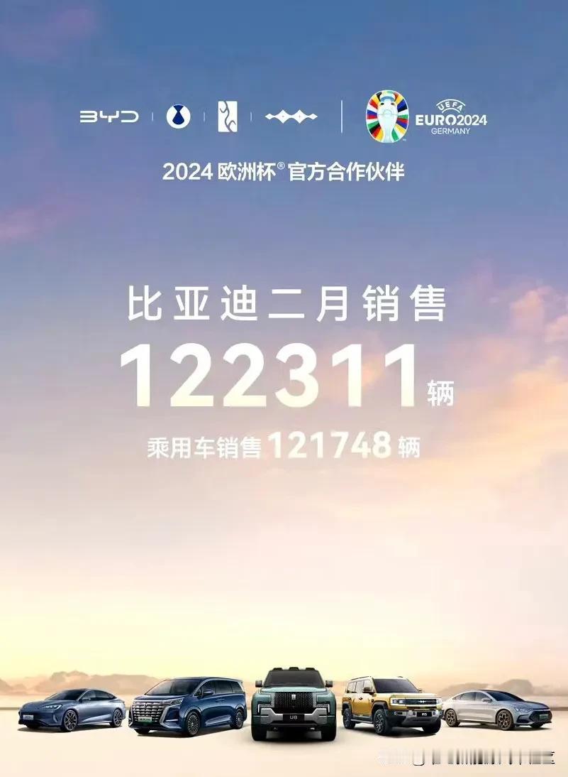 比亚迪各品牌单独的2月销量也来了[思考]王朝+海洋网共计114060辆，腾势品牌
