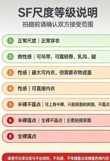 你拍了哪个 ​​​