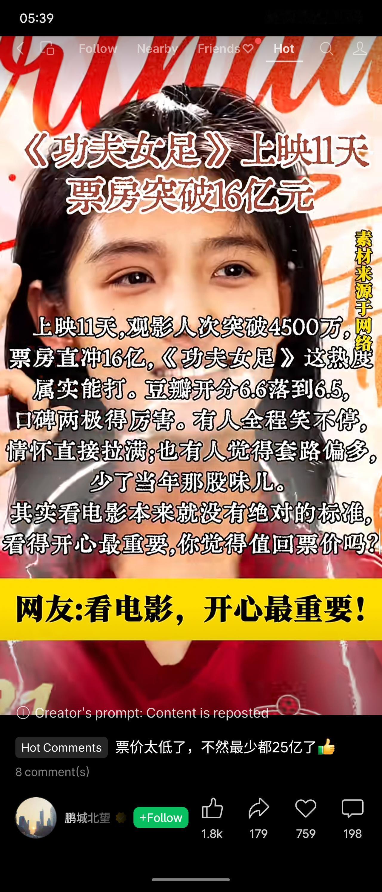 电影《功夫女足》上映11天票房破16亿，观影人次超4500万。豆瓣6.5分，口碑