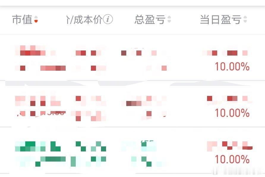 我这个机动市值账户前三今天全部涨停，对于磷化因的分析！我八九十，3个月目标就是把