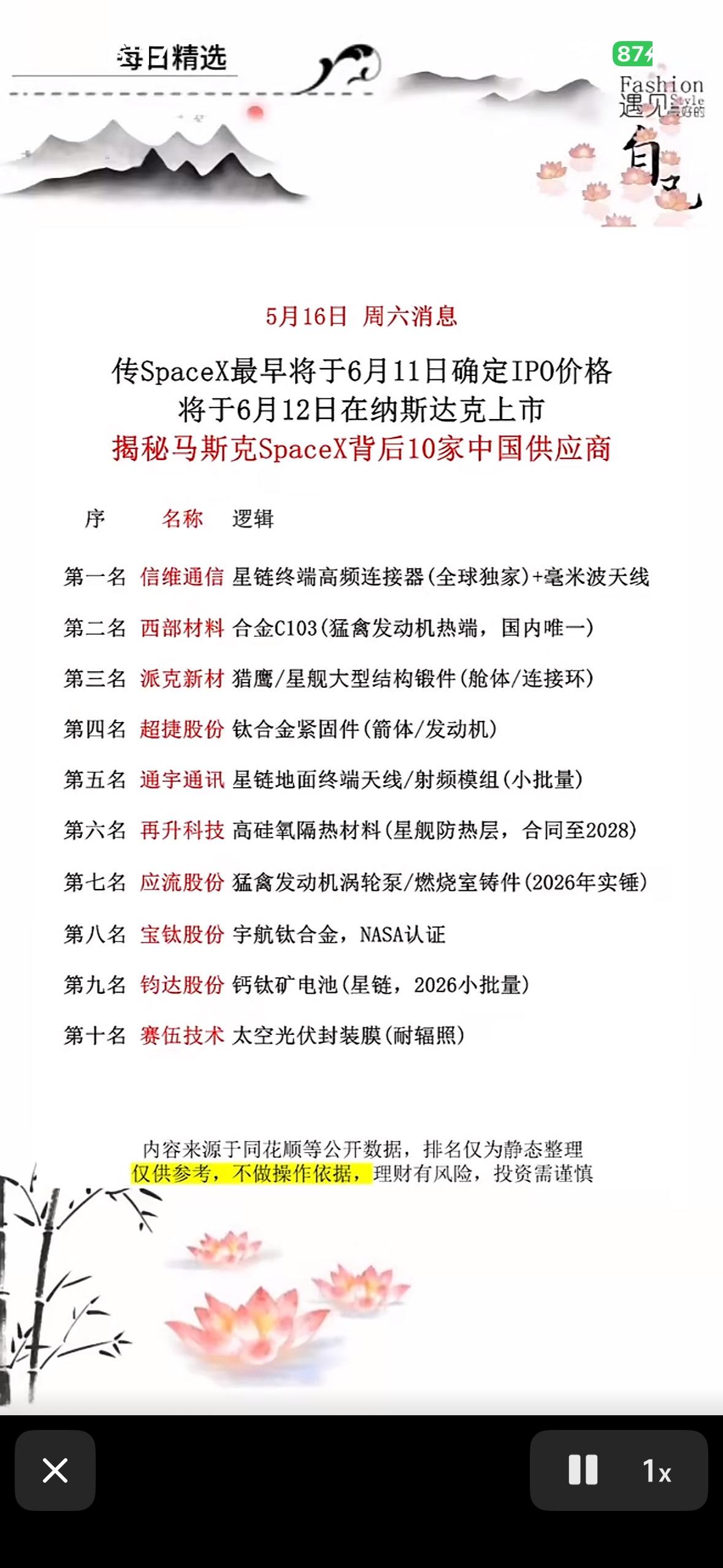 传SpaceX背后10家中国供应商揭秘！

SpaceX带火了商业航空，背后的中