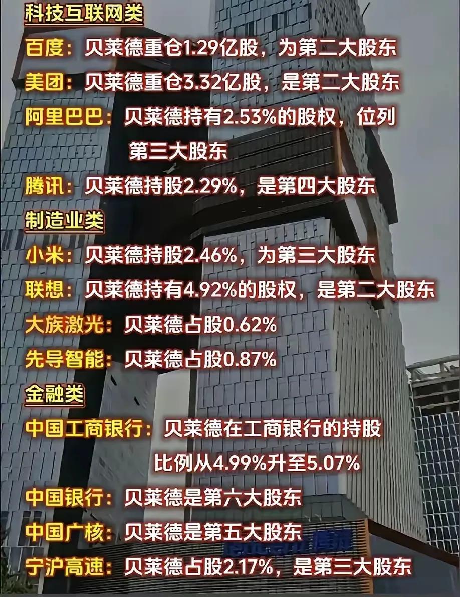 真的很美式，吃人的饭碗还要把人家饭碗给砸了，现在中国好多一流公司都被美国财阀贝莱