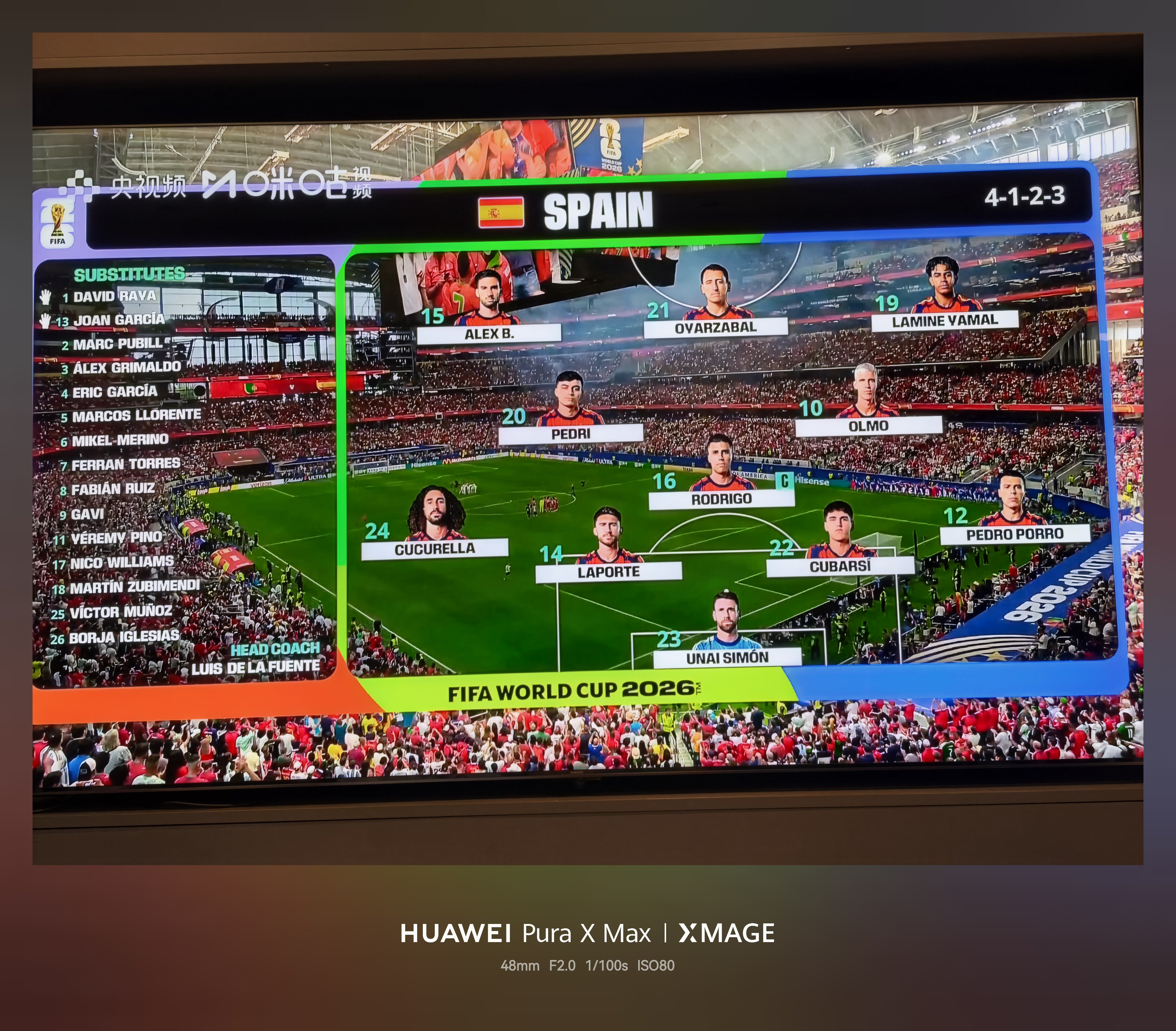 西班牙🇪🇸VS 葡萄牙🇵🇹最难猜比分的一场比赛，确实势均力敌，两个队伍也