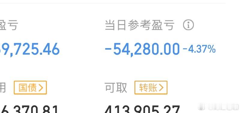 出趟门，一小时没看盘坐镇，给我裤衩子都扒了？（明天抓两个涨停板才能解此恨[顶]）