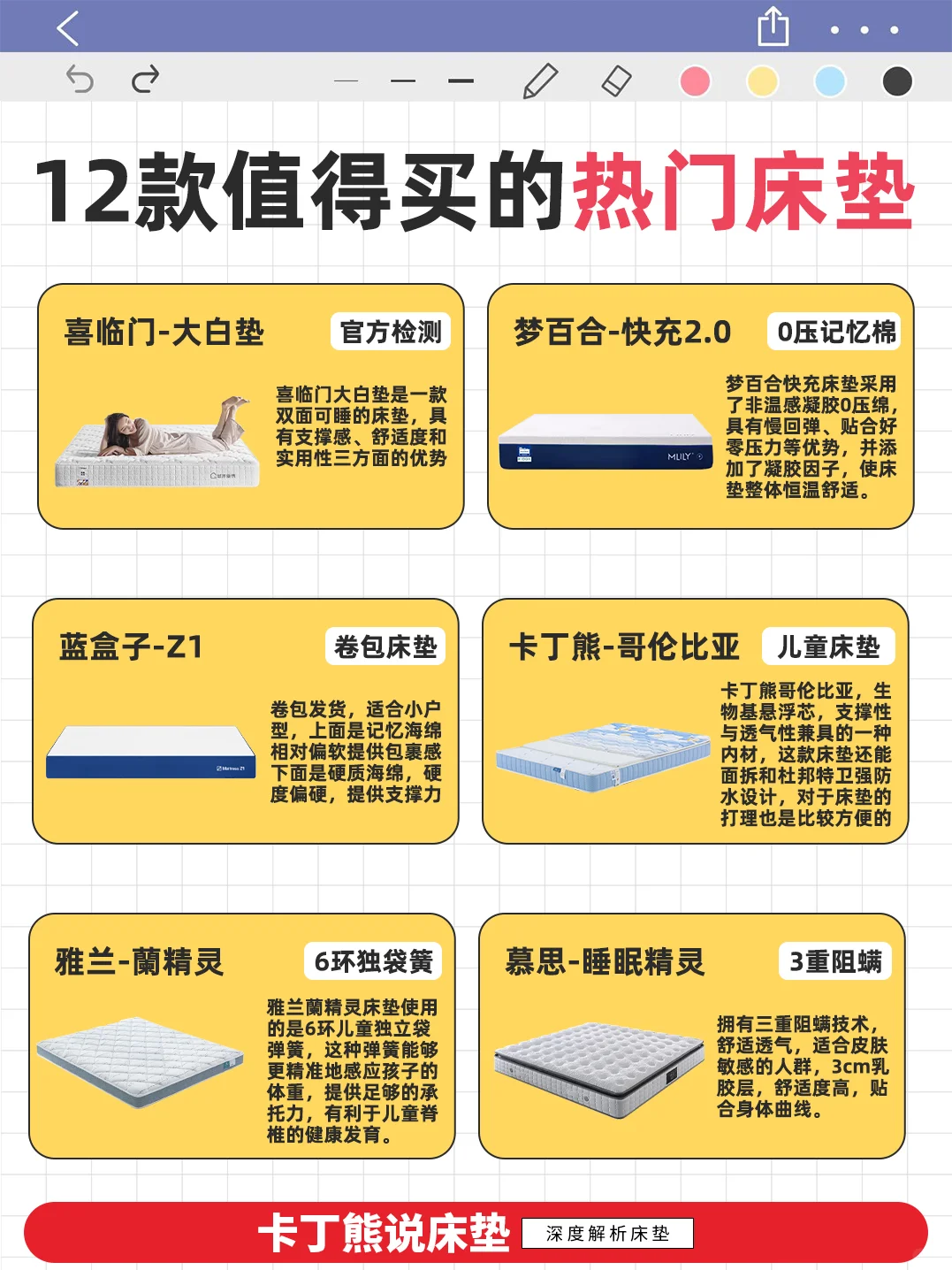 年终囤货季🔥12款大热门床垫深度评