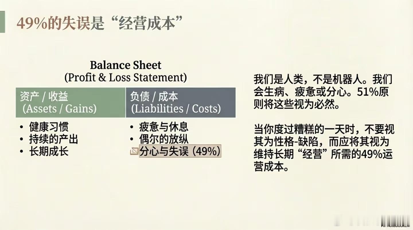 不完美主义才是获胜的原则 