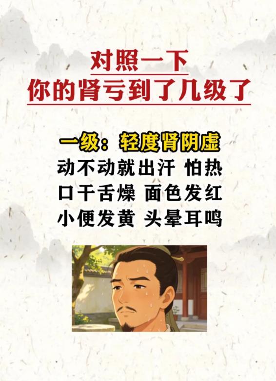 对照看看，你的肾精状态属于哪一级？