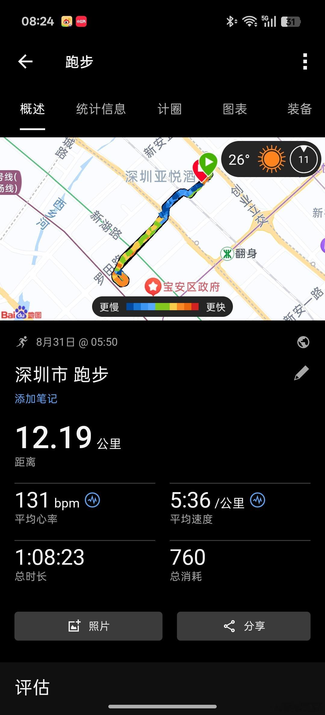 20260831忙S了 ​​​