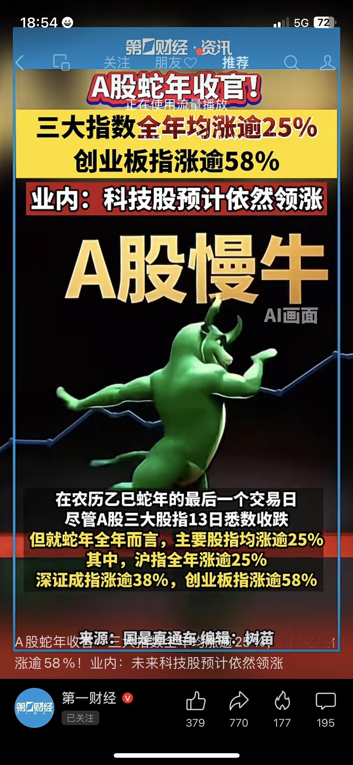蛇年A股完美收官！创业板狂涨58%，科技股成最大赢家📈

沪指、深成指全线大涨