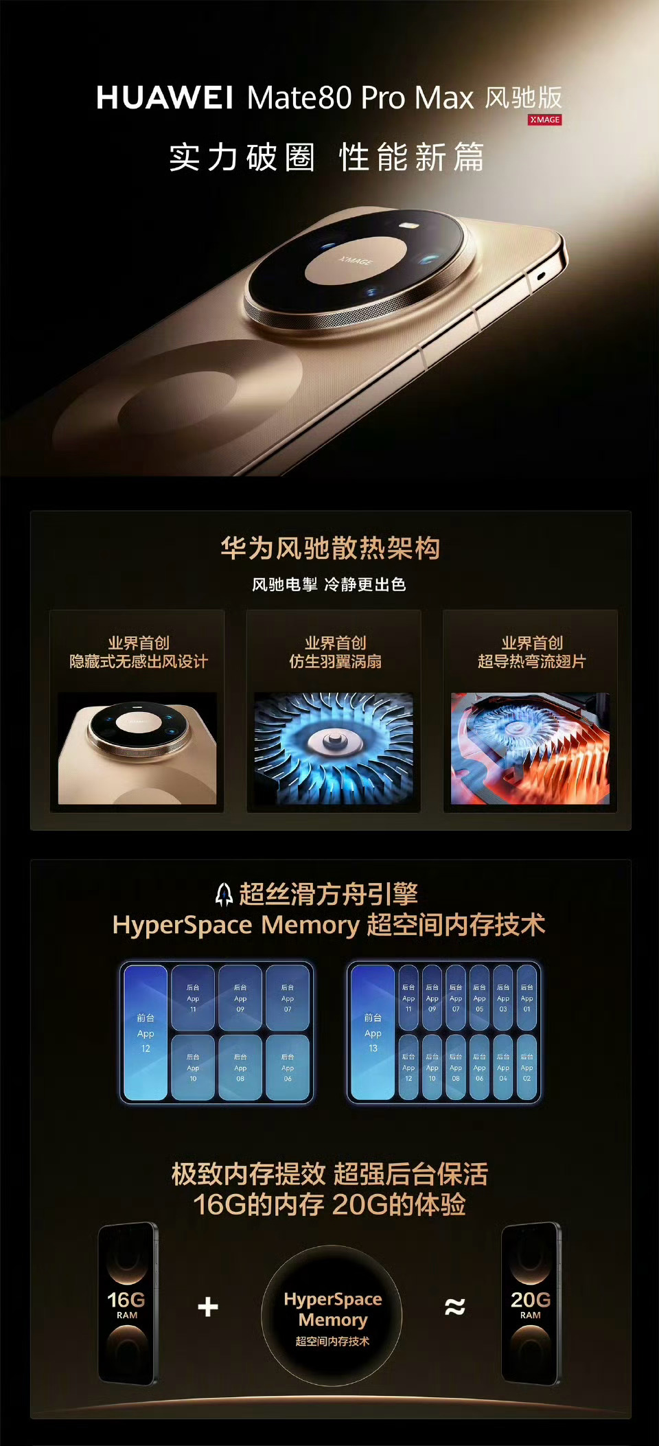 华为发布会华为Mate 80 Pro Max风驰版，这个名字叫的不错，还是隐藏式