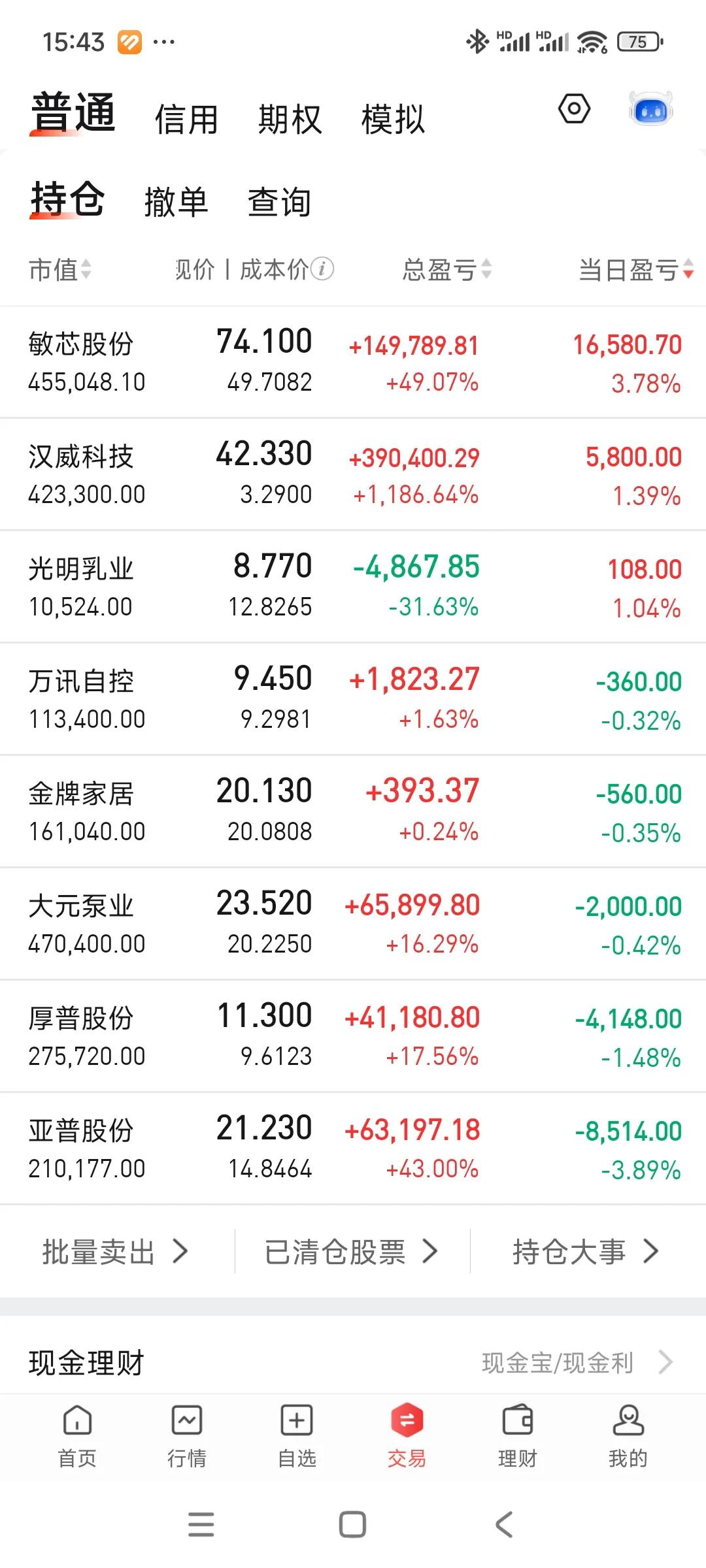 每天蚊子肉[泪奔]