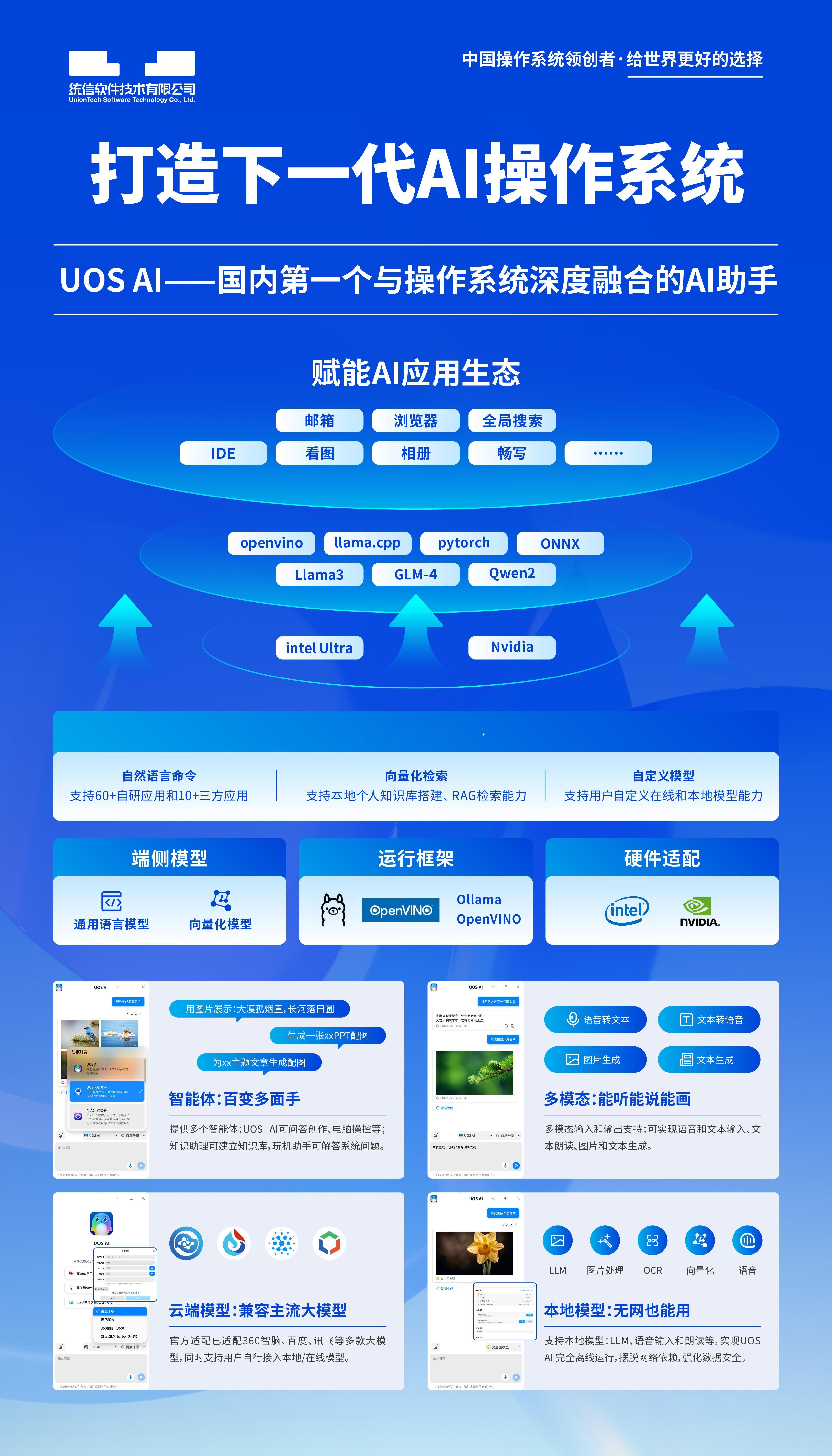 统信UOS，定义下一代人工智能操作系统9月20日，“UOS AI场景公社”走进杭