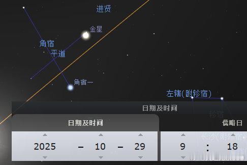 《黄帝占》：“太白犯左角，大战不胜，将军死。”《海中占》：“太白犯右角，将军有忧
