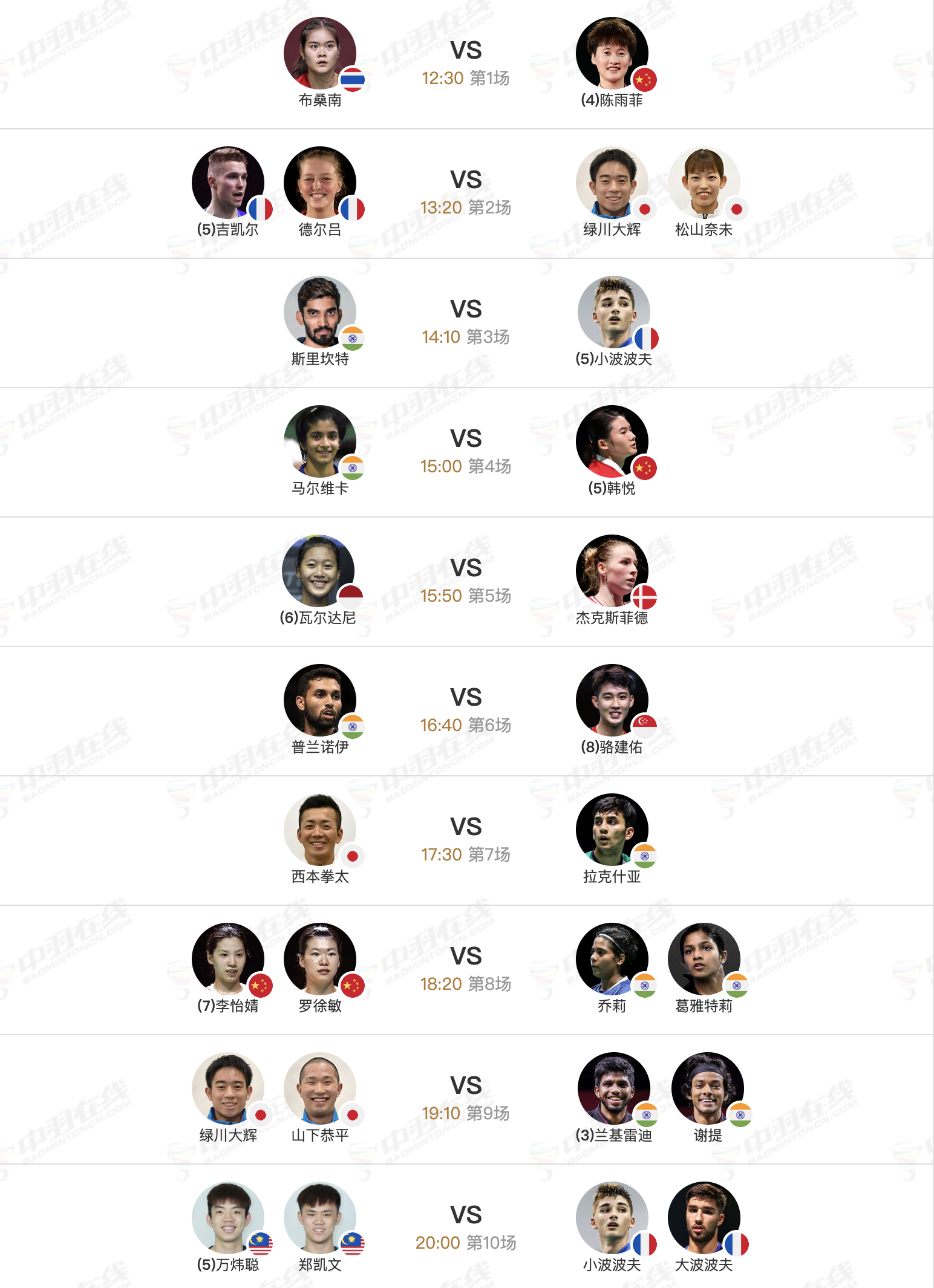 2026年印度羽毛球公开赛 1月15日各单项16进8赛程，中午12点30分开赛：