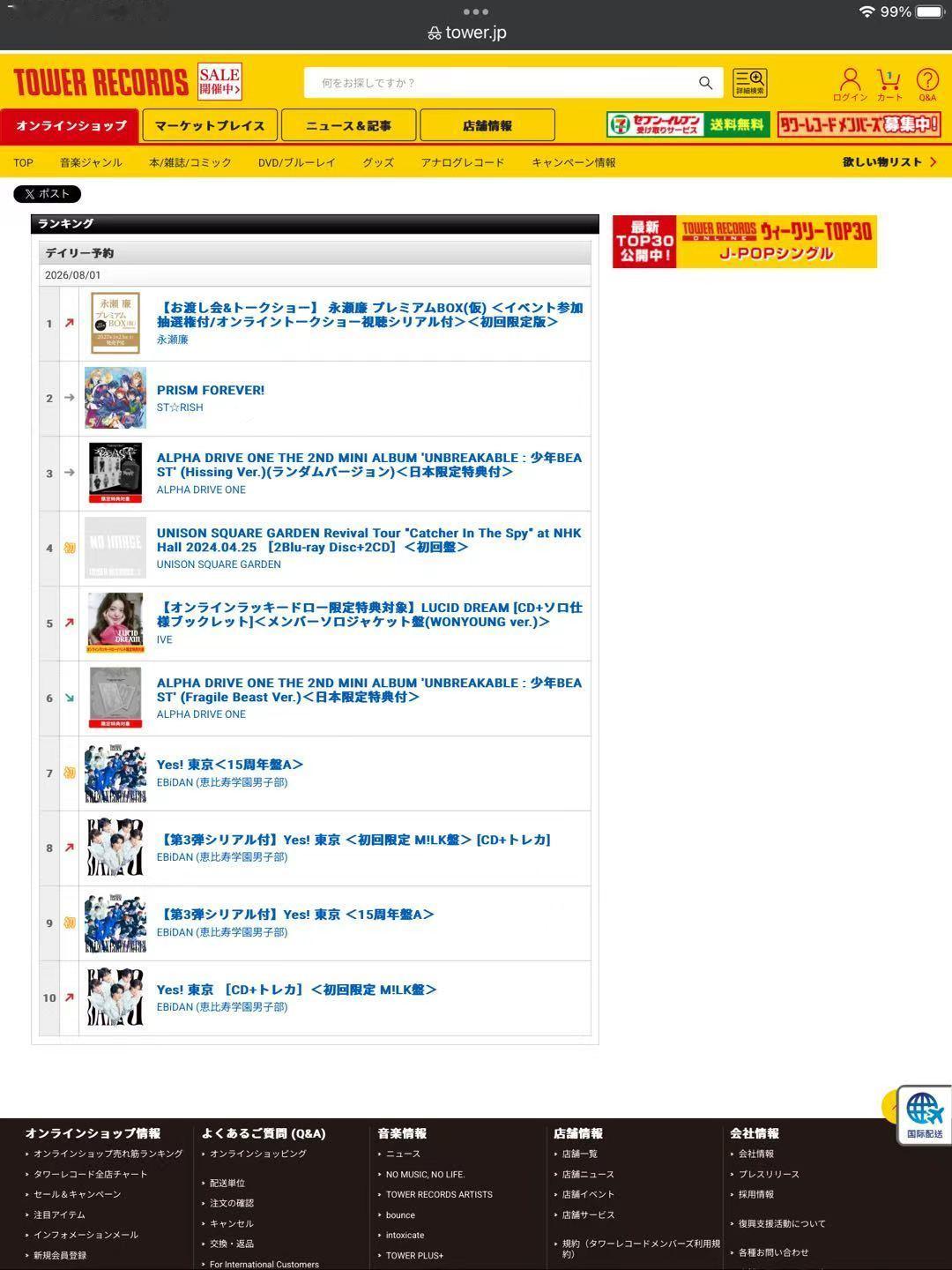 【数据播报】7.30日专lucid dream新抽选第三天塔店日总榜第5位 相比