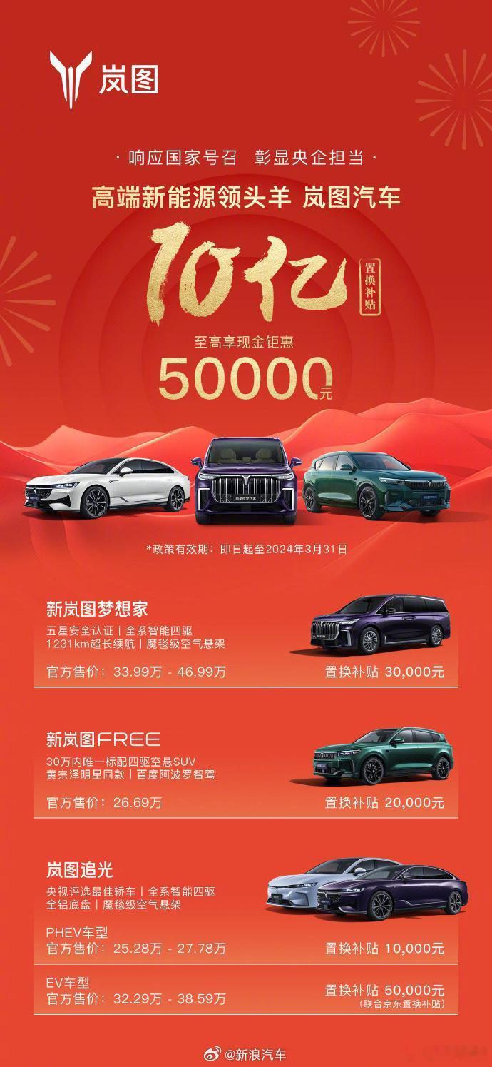 #央企新能源要给市场上强度了##价格战卷入高端MPV# 现在优惠和降价已经成了每