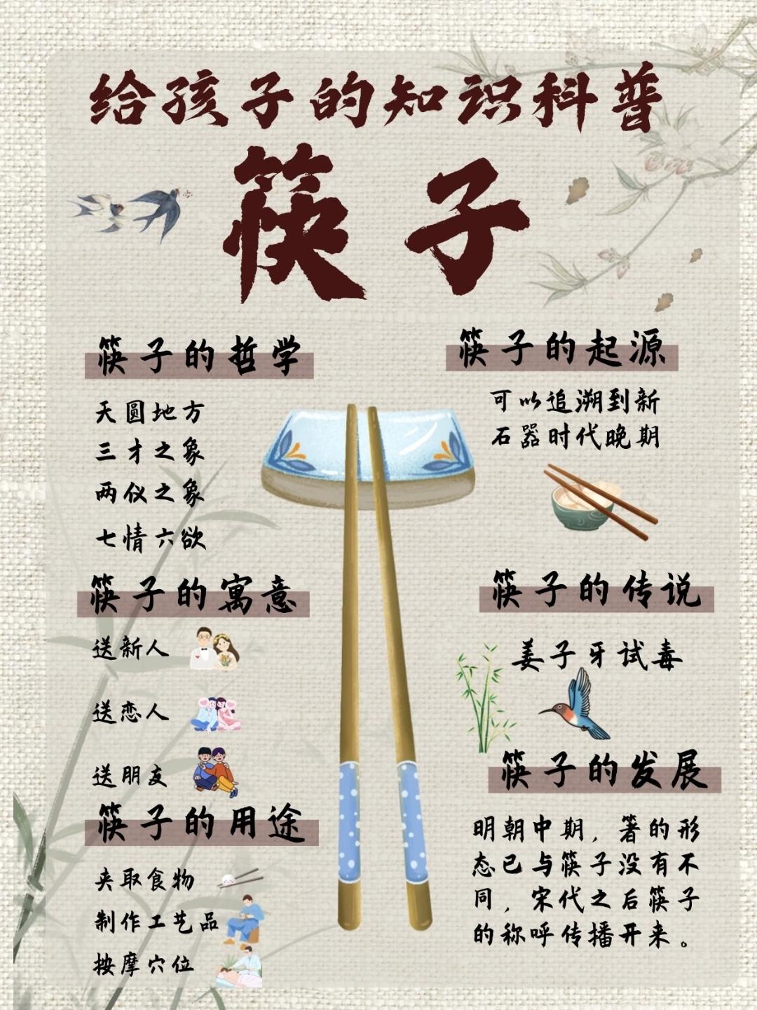 给孩子的生活科普：筷子里的中国哲学🥢
在中国，筷子不仅仅是餐具，它承载着深厚的