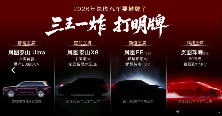 岚图很有意思呀，开年就把今年的新产品预告了，按照发布顺序 1、搭载华为四激光雷达