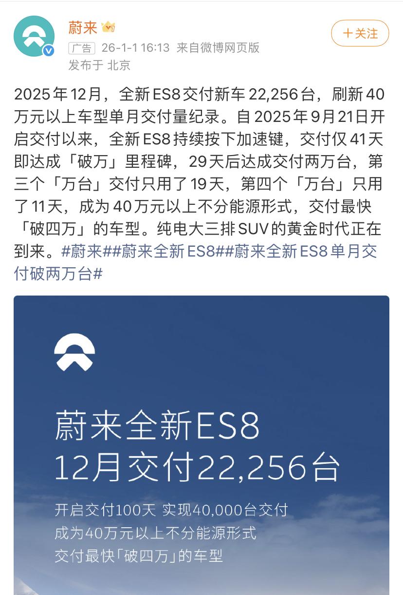 2025年12月，全新ES8交付新车22,256台，这么多人买这款车，你们的钱都