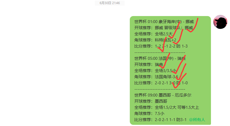 世界杯淘汰赛32强开启 目前开球36胜 比分27胜继续收收收到起飞💥💥 英格