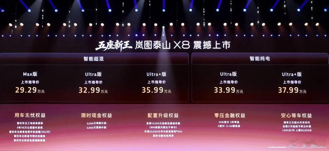 岚图泰山X8正式上市，推出PHEV与EV两种动力形式共5款版型 岚图泰山X8上市