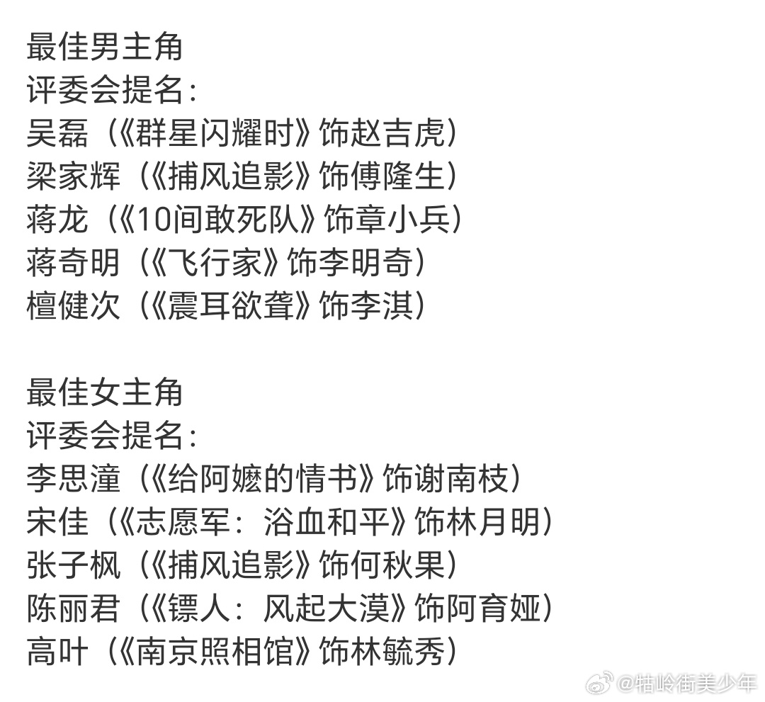 辛芷蕾《日掛中天》掉提袁泉《蜂蜜的针》掉提万茜《长夜将尽》掉提但是《志愿军》里女