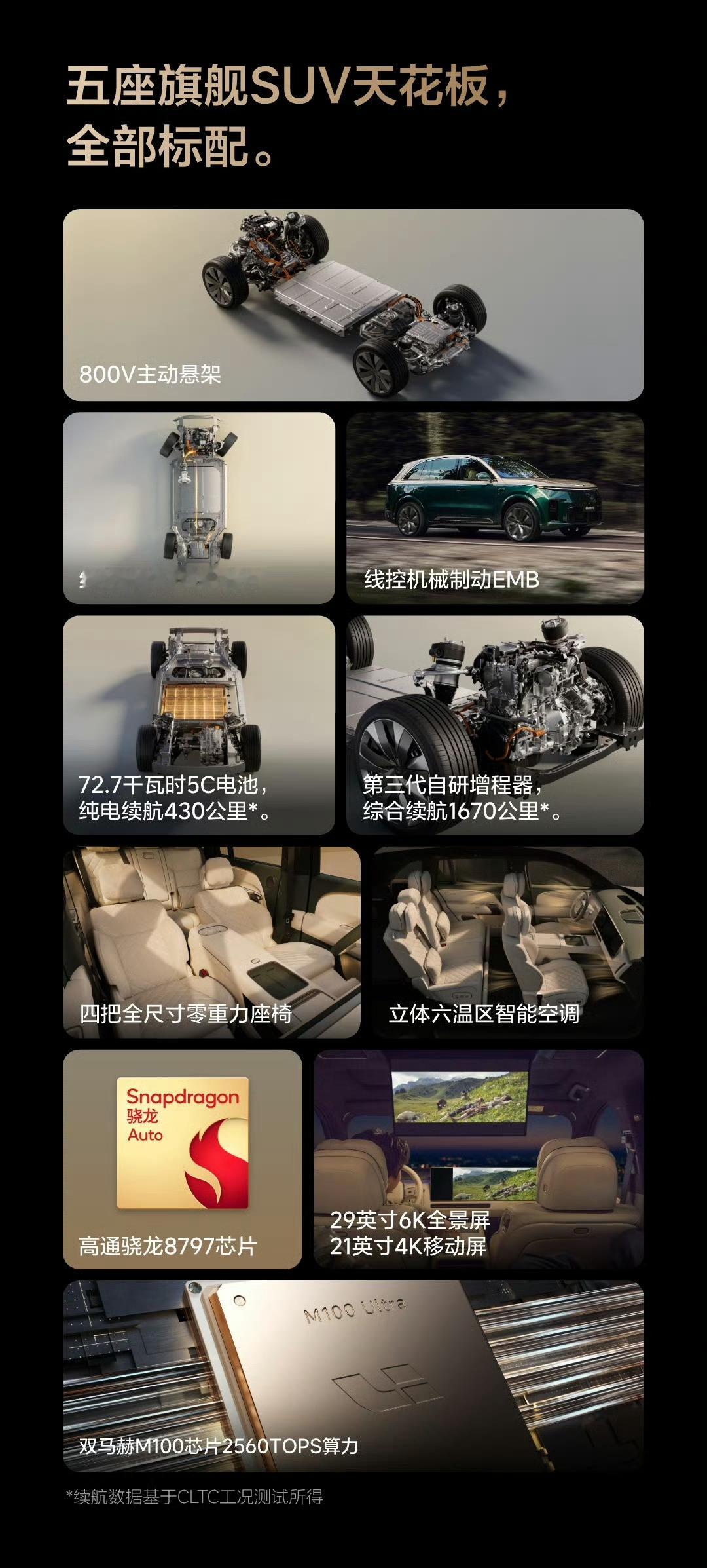 理想l8 41.98万全主动底盘、线控方向、线控制动、两颗马赫芯片，大五座。看到