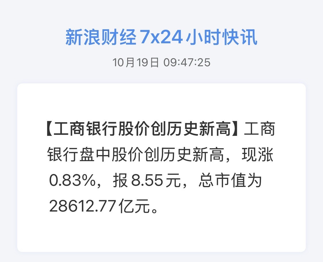 工商银行再创新高上证指数再破3700点，科创、创业双双-2%咋评价呢…交给评论区