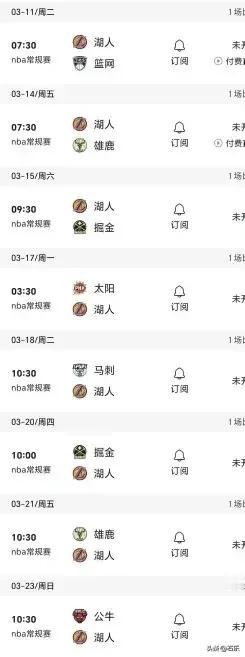从明天开始，湖人队14天要打8场比赛，詹姆斯最快主场对阵太阳可复出！
湖人未来半