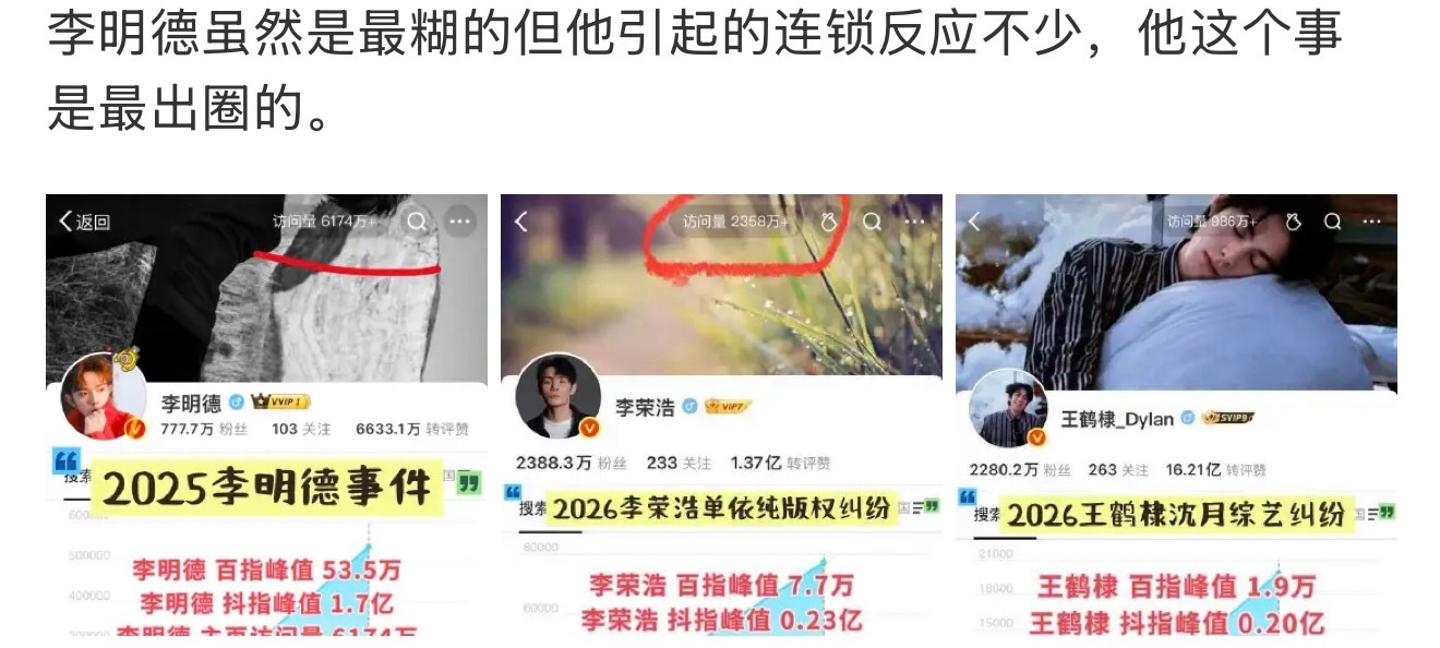 李明德最糊但最出圈 明德二年……明德的权威我后知后觉之前凭一己之力截爆星光大赏，