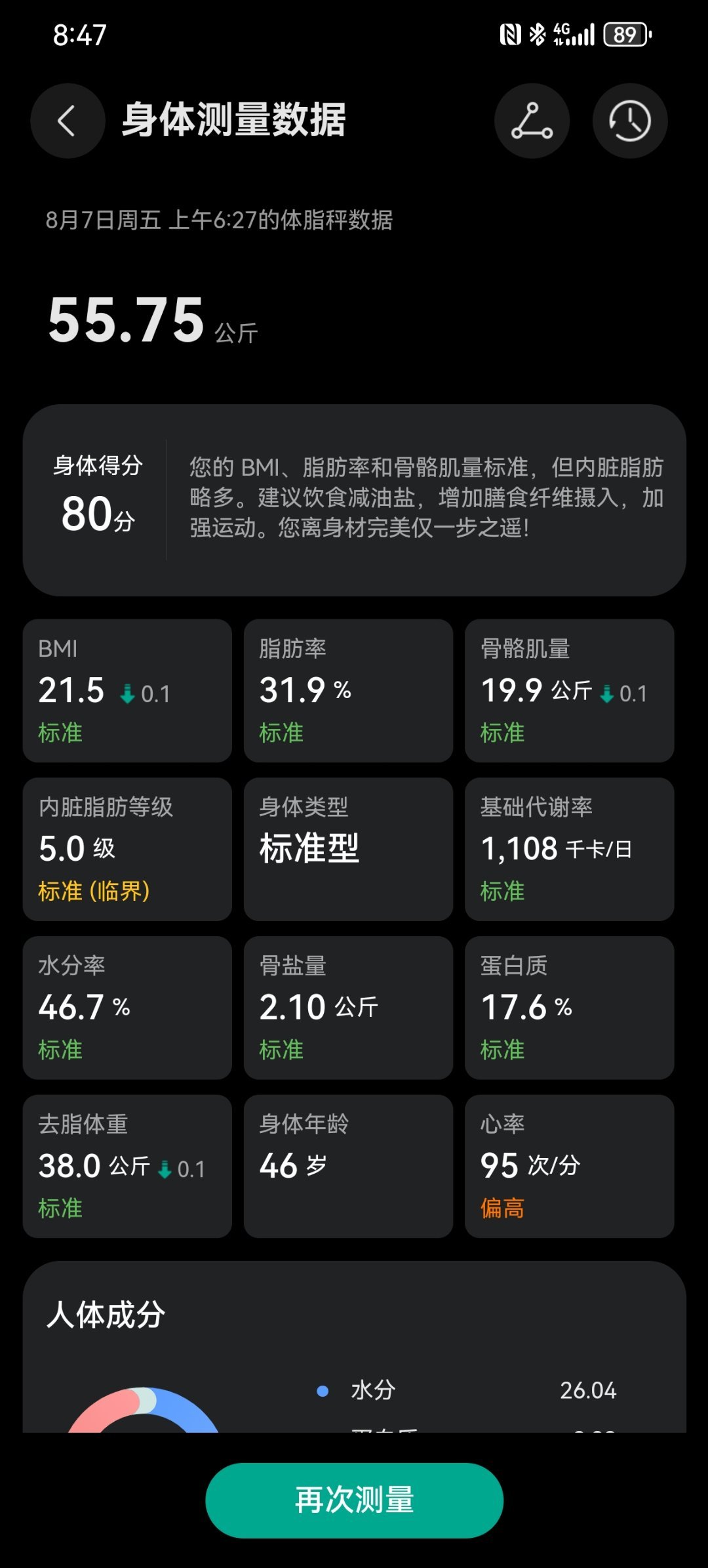 *碎碎念*肺炎住院第3天...夜里，旁边的阿姨突然沙哑的说“打扰你休息了”，“我