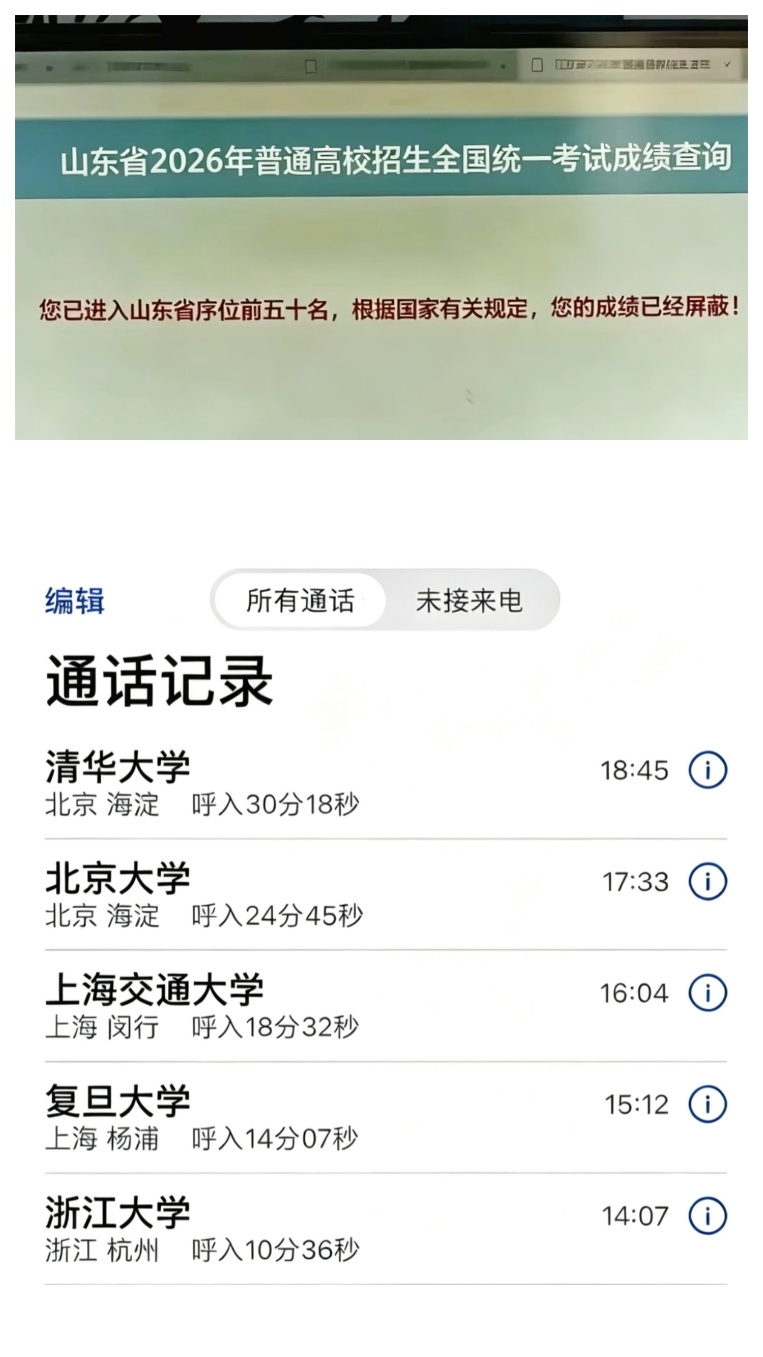 分数线这是今天考生和家长最想看的吧？ 