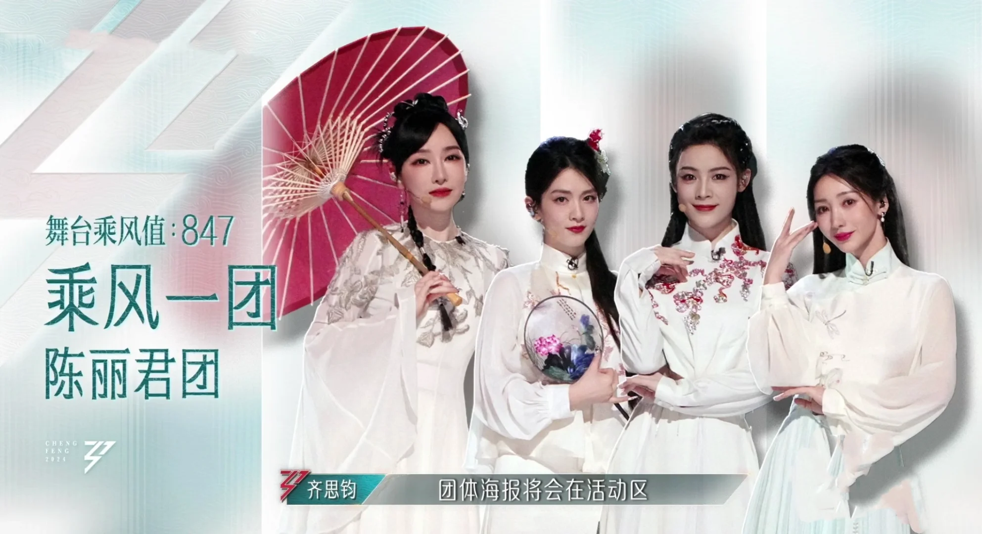 陈丽君团，排名第一！