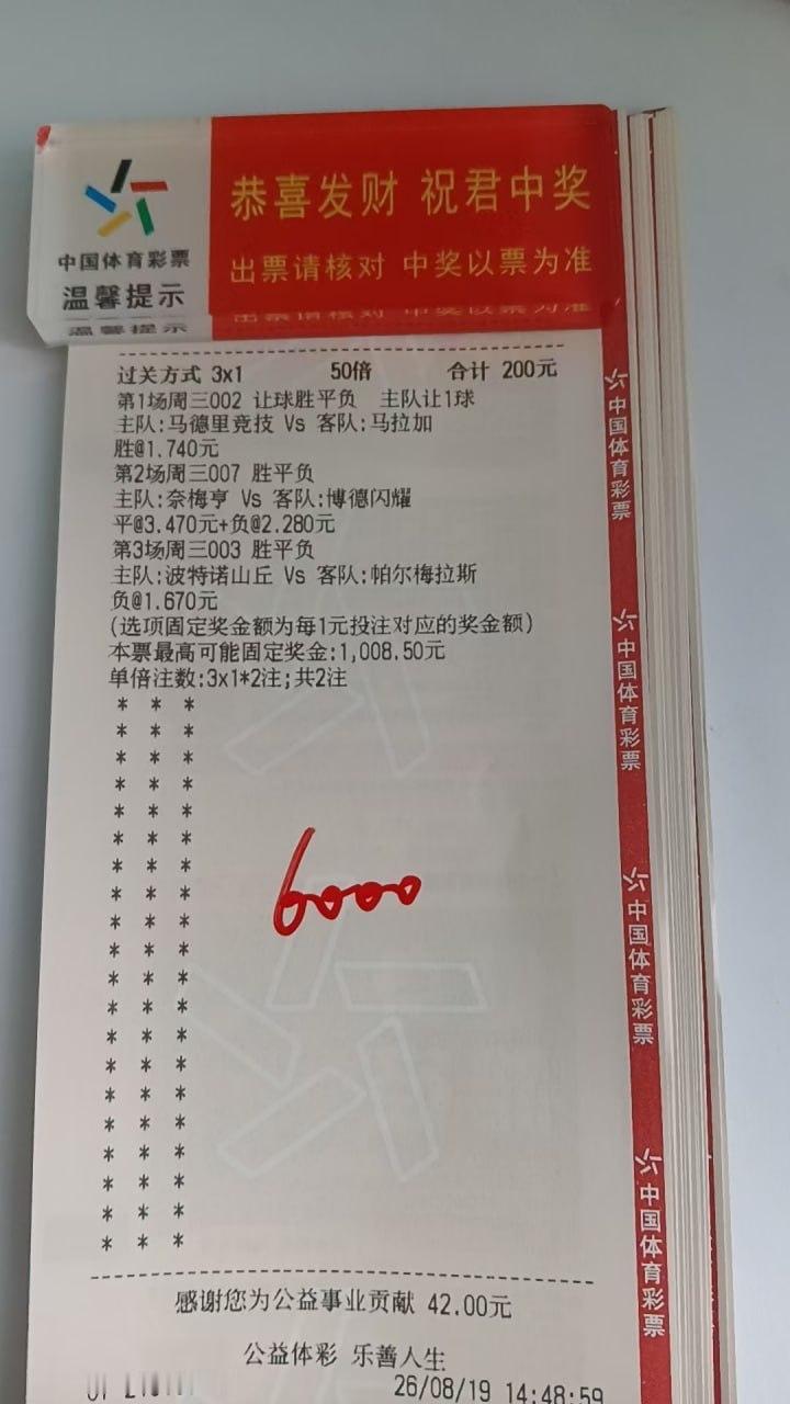 周三信心预测：马竞vs马拉加，实力差距客观存在，马竞坐拥主场，阵容完整，纸面优势