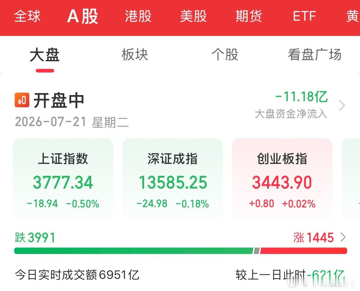 口号喊的很响亮 老乡别走 还没有割够呢？ 