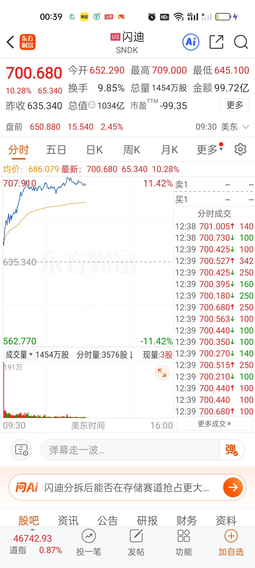 美股目前涨幅最大的板块还是存储芯片板块，其次是商业航天和光通信。存储芯片四大金刚