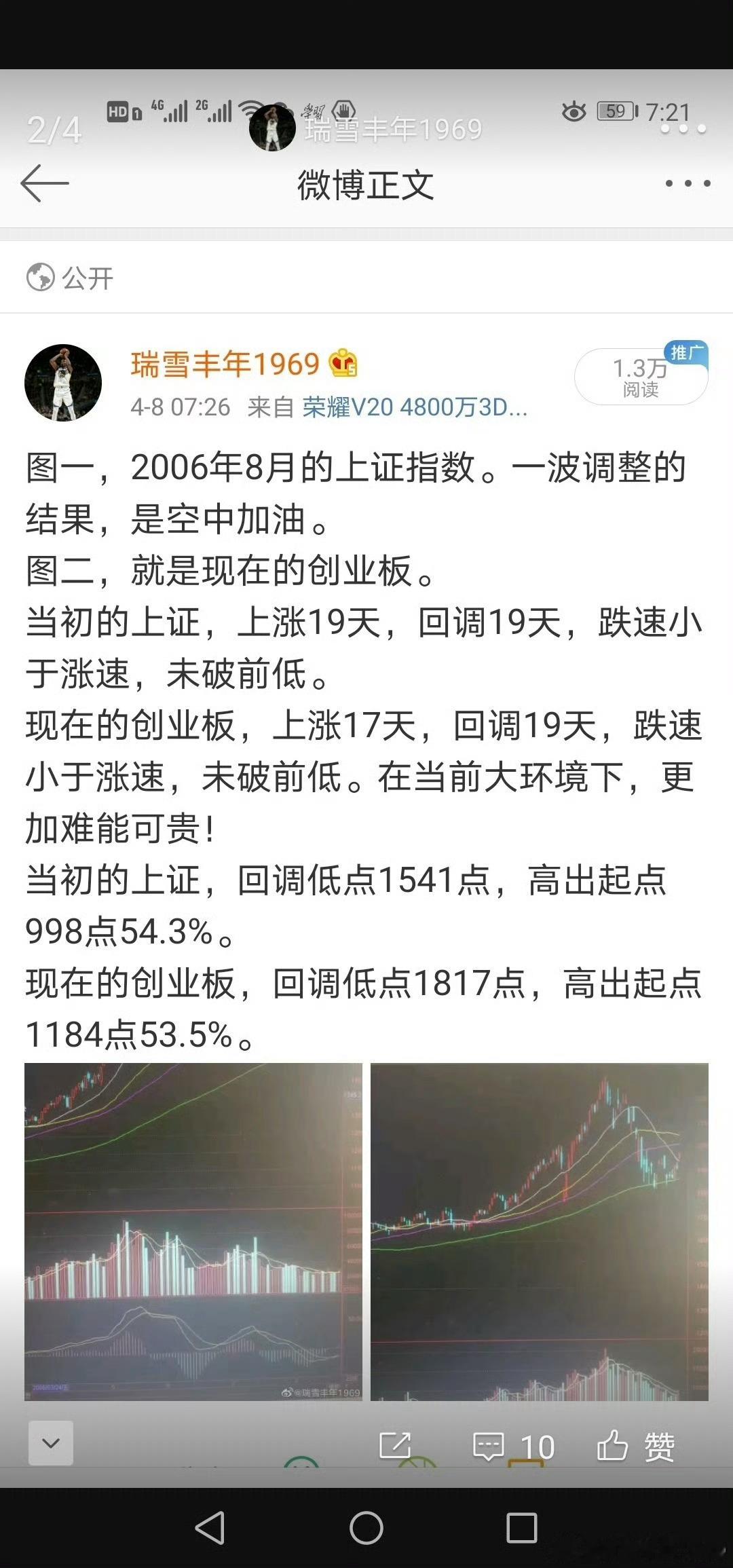 这是2020年4月8日写的微博。比较分析归纳演绎，逻辑学常识。找到了正确的参照物