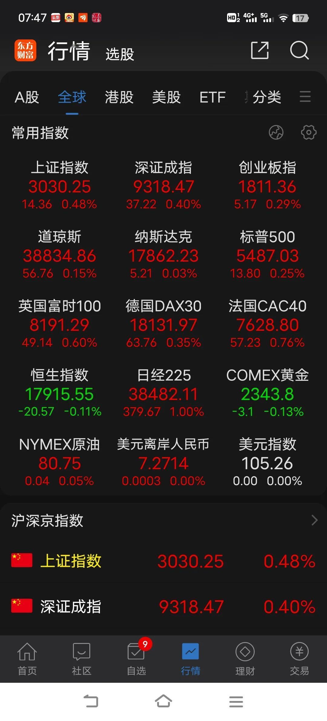 今天最大的担忧就是雷声大，雨点小，到时一旦让人失望的话，难免会砸盘。我的理解是，