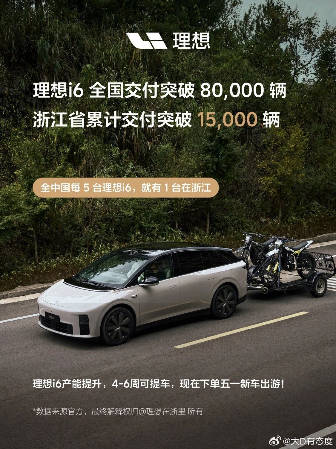 全国每5台理想i6，就有1台在浙江，全国占比第一！