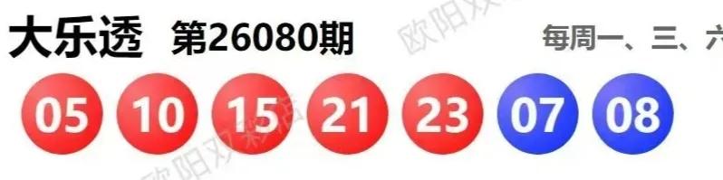 大乐透26081期分析数据
全区走势图
七乐彩和双色球开奖数据有号开出
