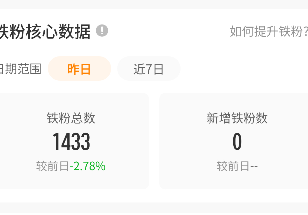 如此活跃的时间段我来咚咚了需要咚咚咚放评论区 我去找你们 