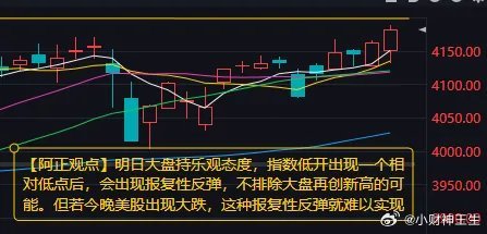 【3月2日A股收评：明日大盘持乐观态度 指数低开出现一个相对低点后 会出现报复性