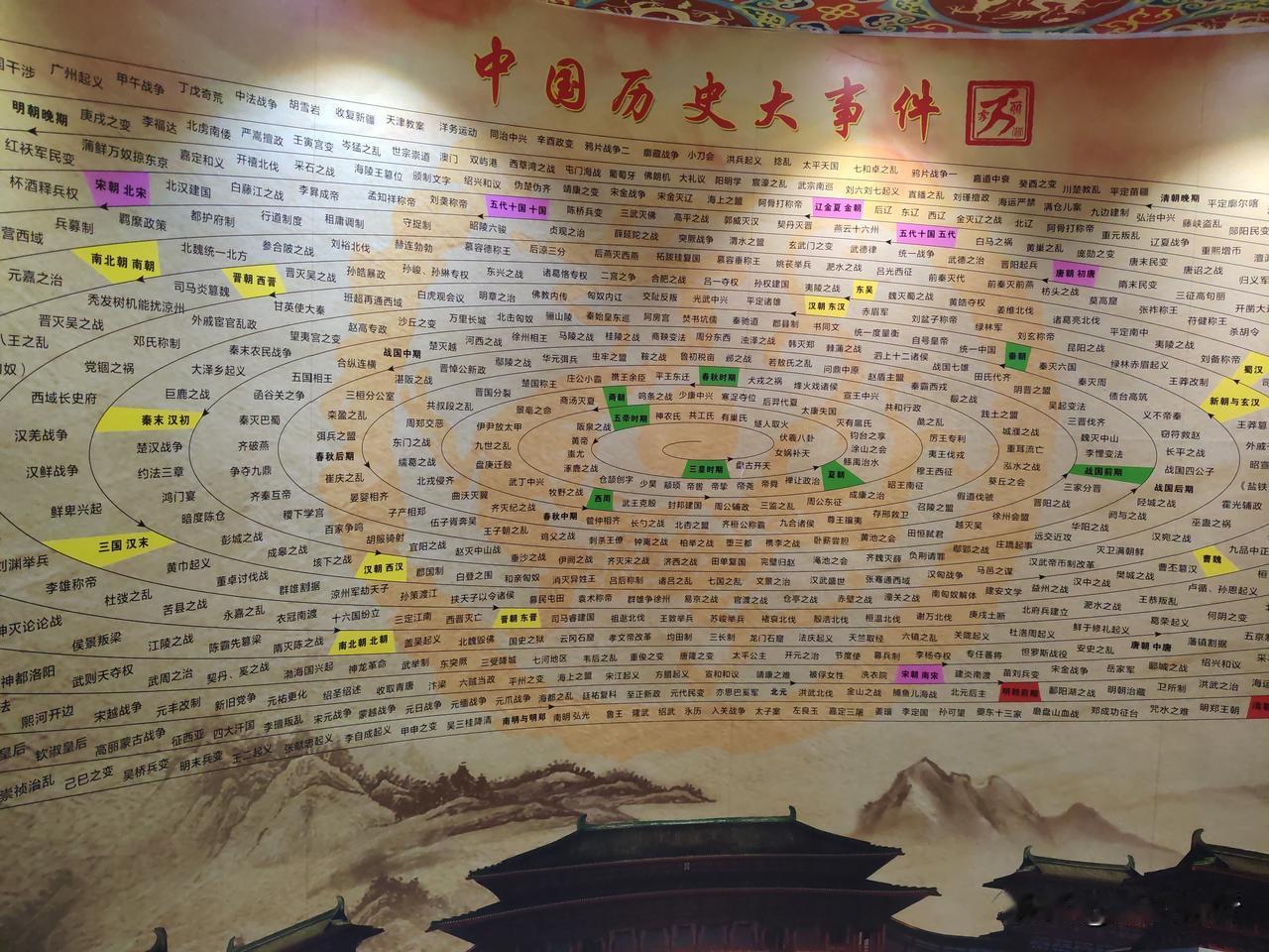 长沙的旅游景点选择非常丰富，现整理一份涵盖不同类型和区域的清单：

🏛️ 核心