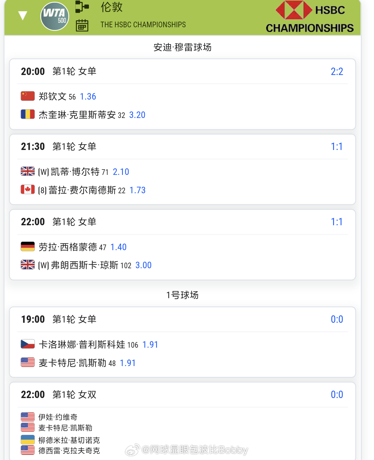 郑钦文2026草地首秀赛程出炉🔥⏰北京时间6月8日20:00🏟️安迪穆雷球场