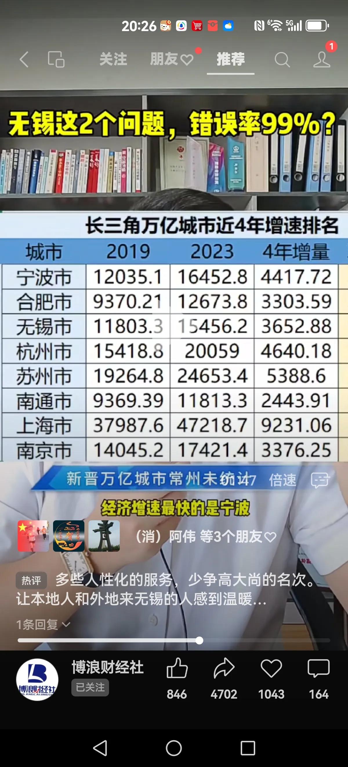 【大无锡呼之欲出？】
目前大无锡正在发力，全面提升各种硬软件：
长三角万亿城市，