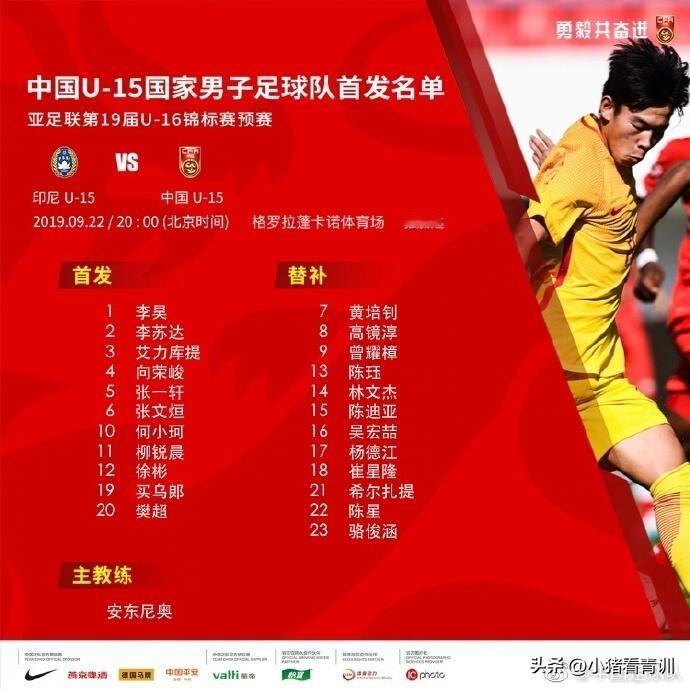 2019年U16亚少赛预选赛是安东尼奥带领这支03级中国队梦的开始。
翻看当年的