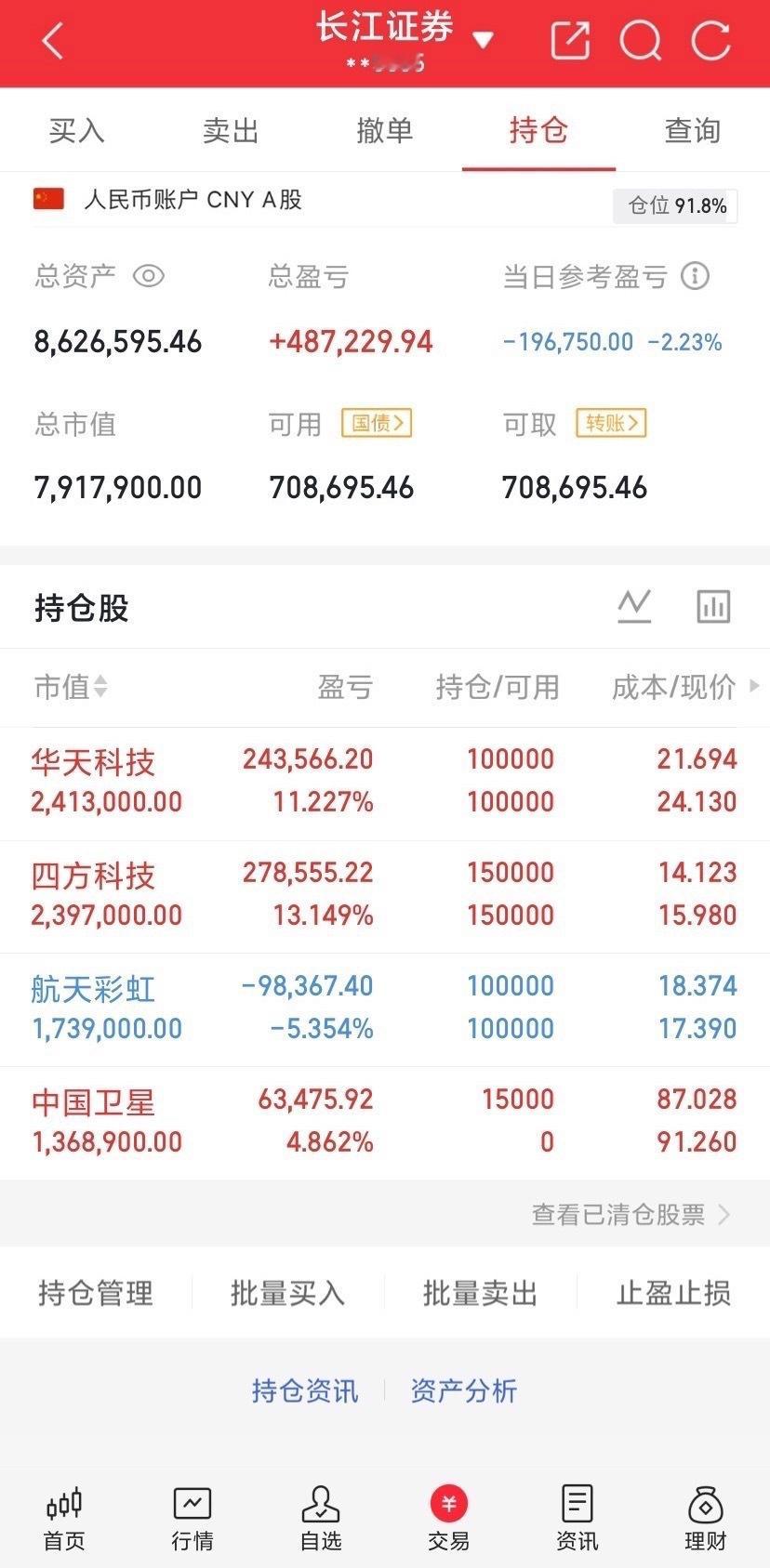更新数据中信中证500减空963，净空9525沪深300加空60，净空15426